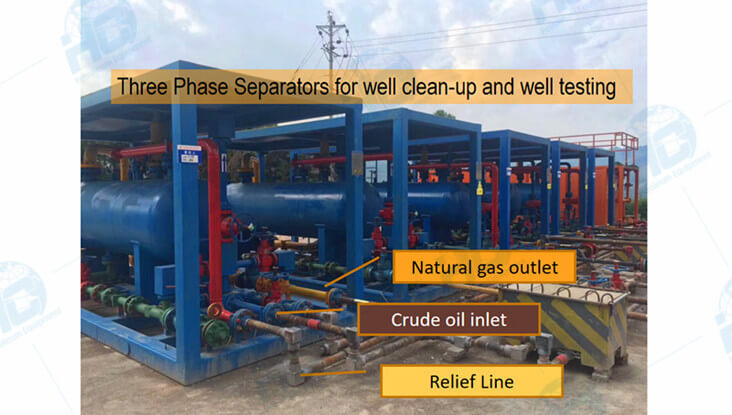 high pressure separator working principle_副本.jpg